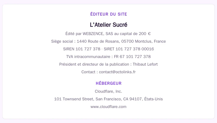 Coordonnées légales de l&rsquo;éditeur et de l&rsquo;hébergeur du site